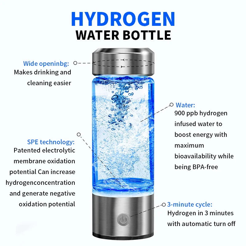 Coastal Home Alkaline Water Bottle — Hydrogen-Rich & Portable